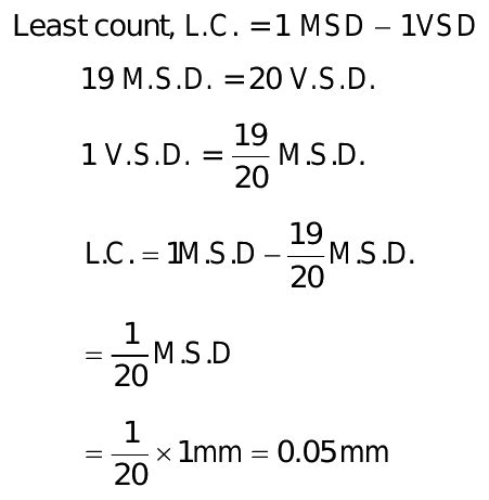 how to calculate least count of polarimeter|polarimetry formula.